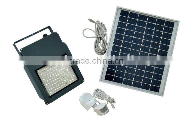 Newest Product!!!Solar LED Motion Sensor Light