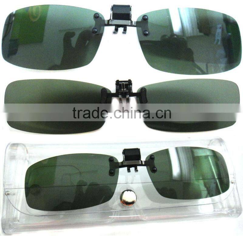 Glasses clip sunglasses