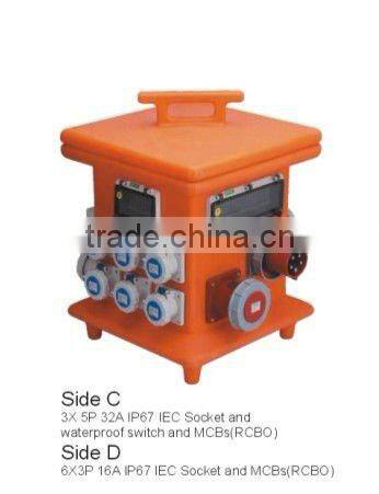 EDTL Model Portable Power Distribution Board