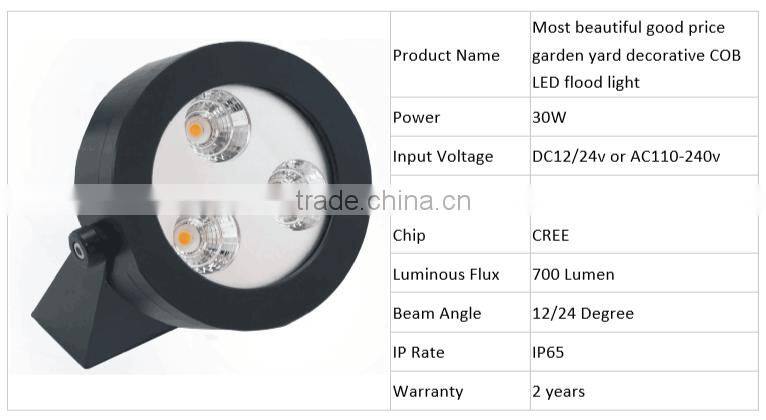 2016 garden LED outdoor 12v led garden lightled garden light with CE certificate garden lamps