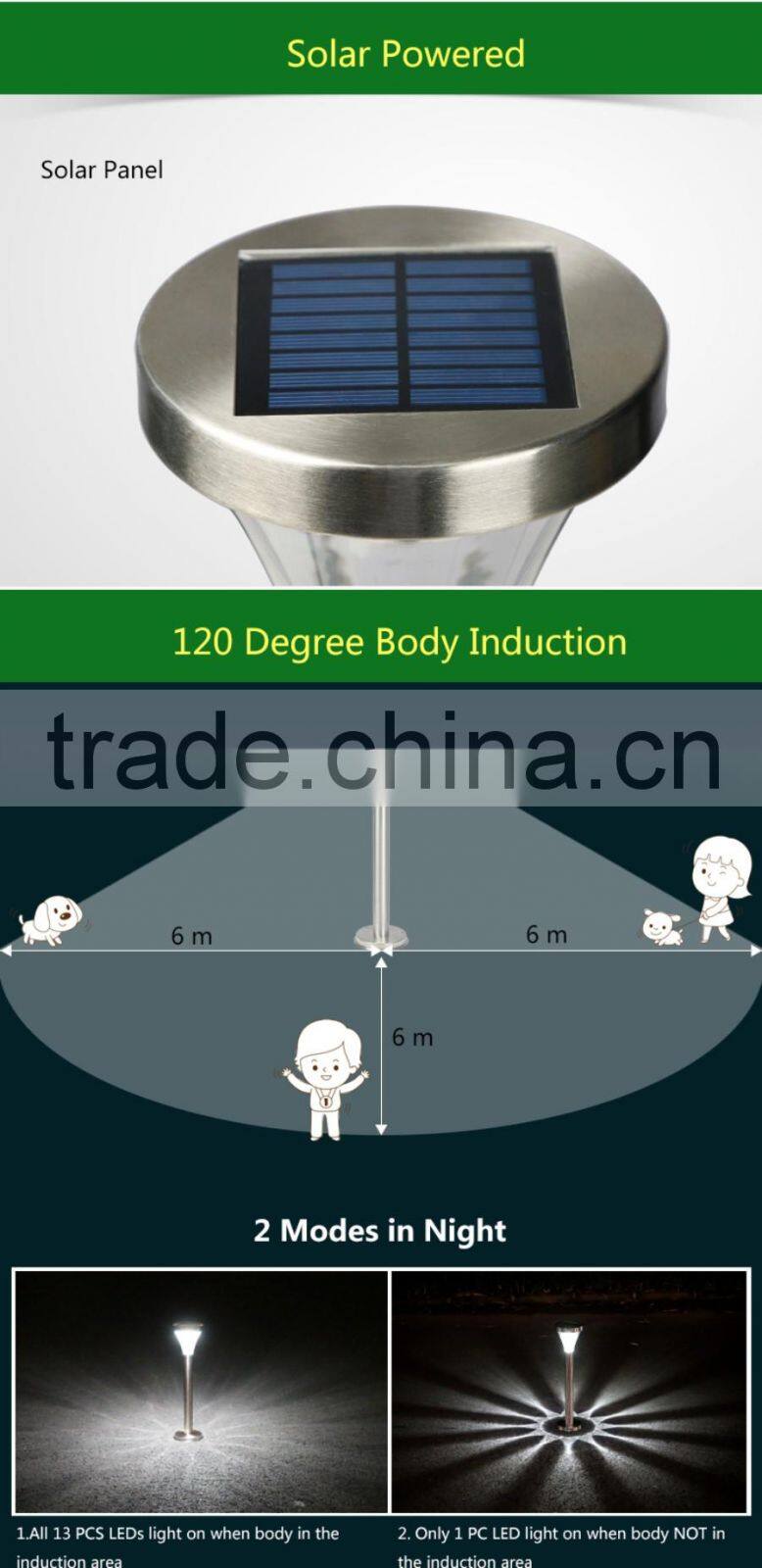 Outdoor Waterproof Stainless Steel PMMA Garden Lamp Sensor LED Solar Lawn Light