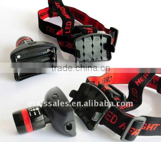 CREE Q3 Telescopic Focussing Head Light