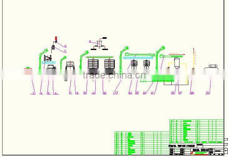 Factory Machines: Peanut Oil Machinery Processing Line with Competitive Price