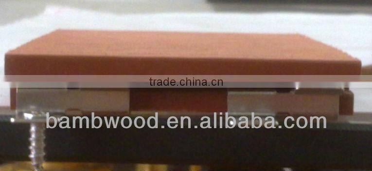 Hot Sales!! Interior and Exterior WPC wall panel