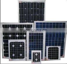 Solar Panel Fabric made in China High efficiency /MJ