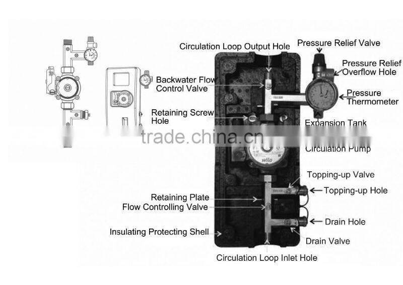 best selling solar heater water working station