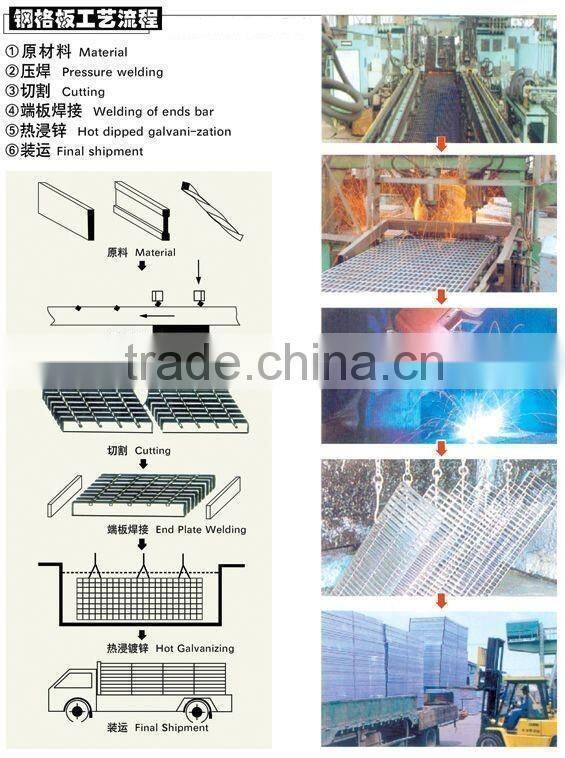 Hot sale outdoor project Platform steel grating with high quality