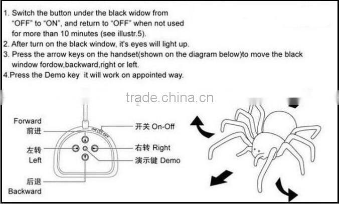 4CH RC Spider,toys spider,Auto Performance Function