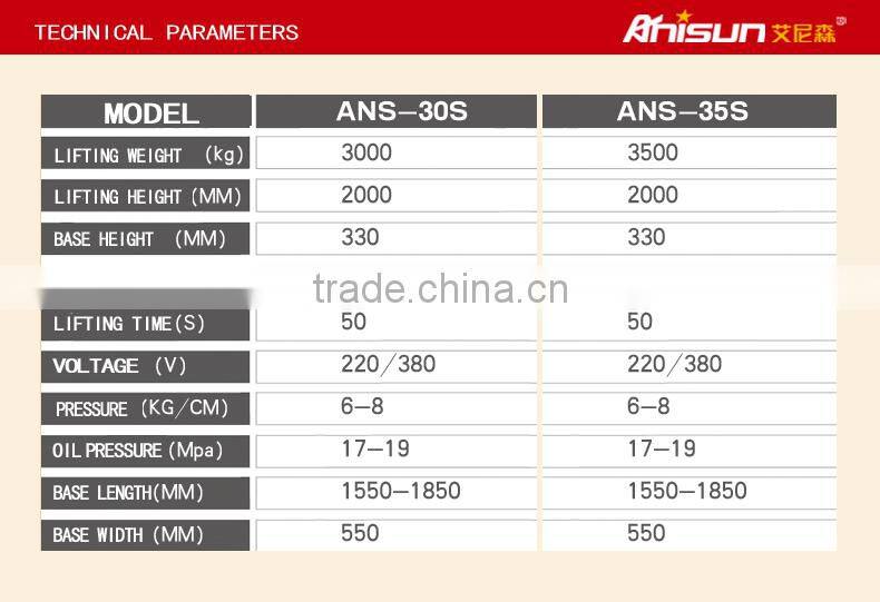 in ground scissor lift platform for cars