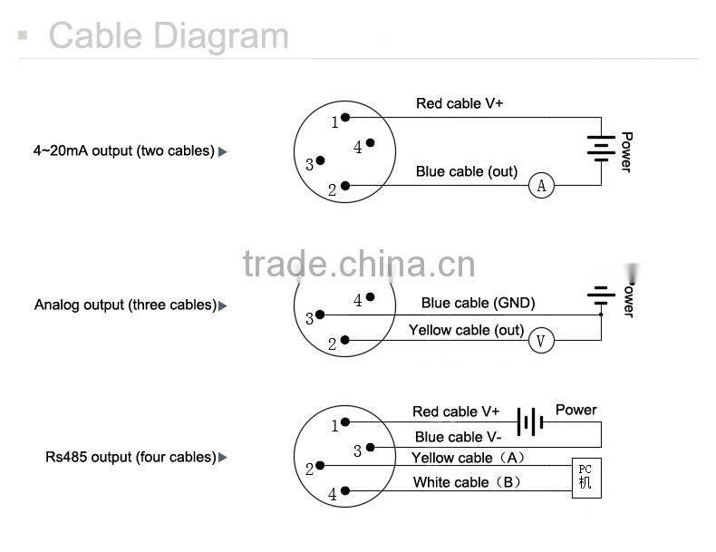 TP-C-12 air pressure transmitter with high resolution can be customized