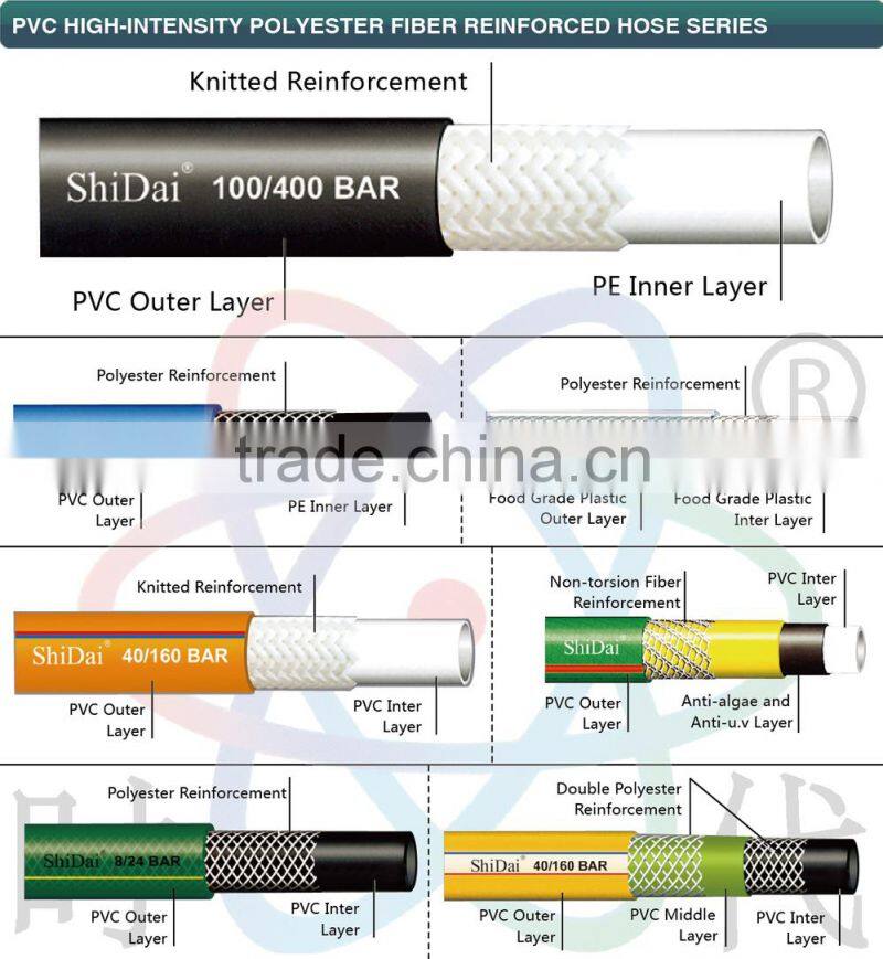 colorful PVC braided fiber reinforced net hose with logo