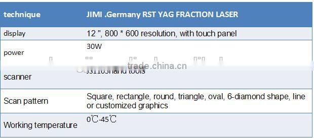 zhengjia medical Fractional co2 laser equipment CO2 vaginal tightening laser medical device