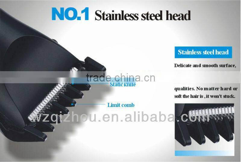 Clipper Blade Sharpener