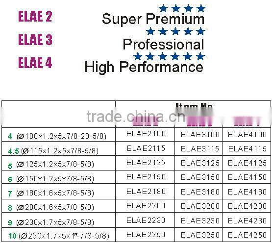 (ELAE) Segmented Electroplated Diamond Cutting Blade with Protection Segments and Flange/Electroplated Diamond Blade