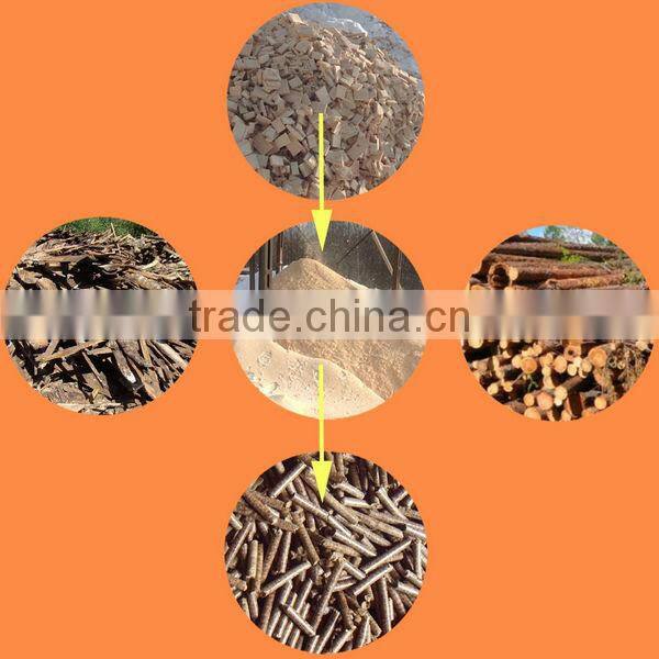 Full automatic wood crusher machine(Chipper and crusher in one body)