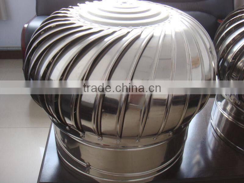 Temperature controlled natural wind ventilation fan