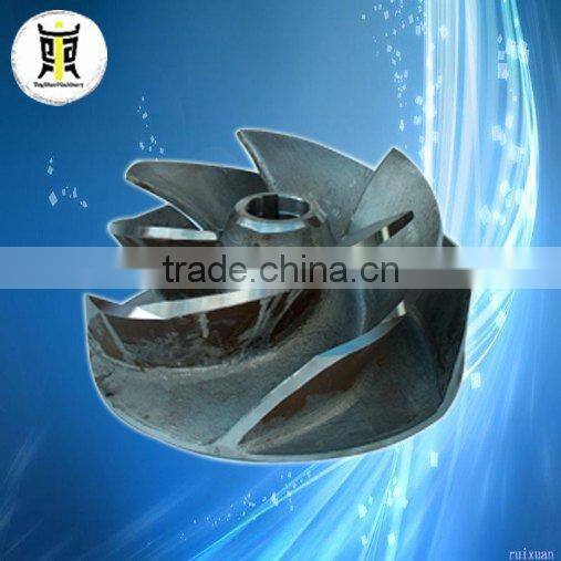 pump body casting parts