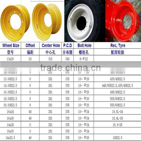 2015 new design tractor agricultural wheel