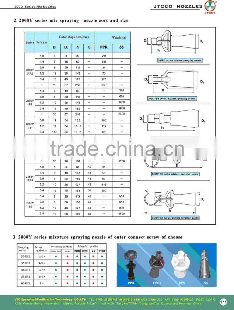 white plastic eductor nozzle