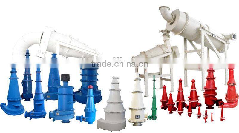 Mining hydrocyclone gragind equipment