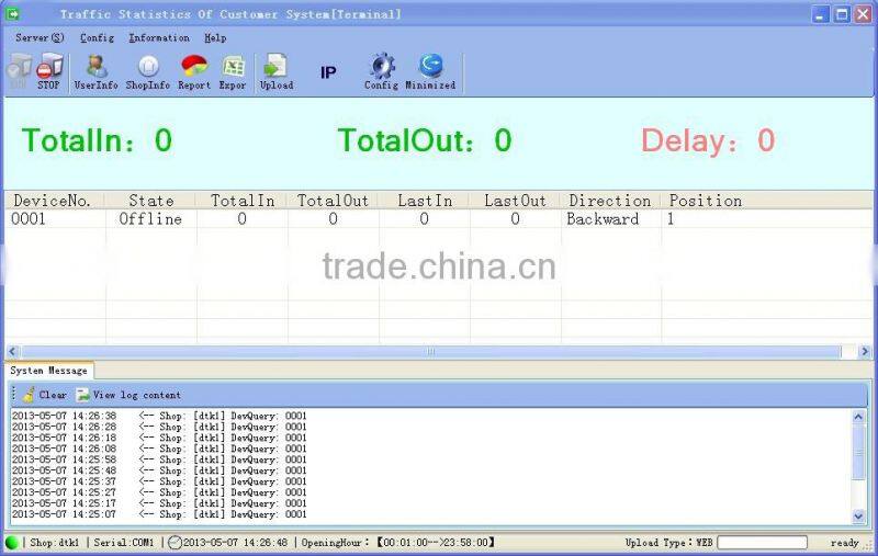 High quality infrared wireless people counter for store