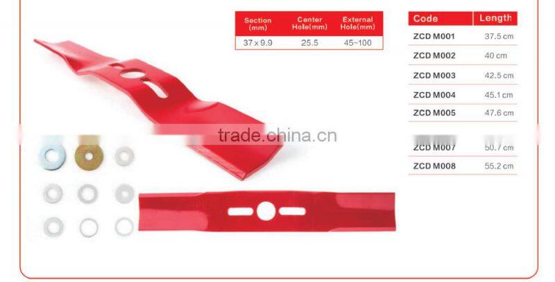 Plenty secification of Universal Rubber Cutting Blade
