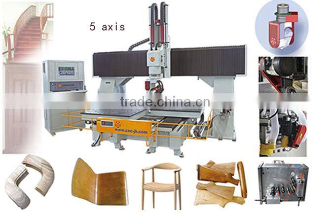 1212CW Z900 wood carving cnc router