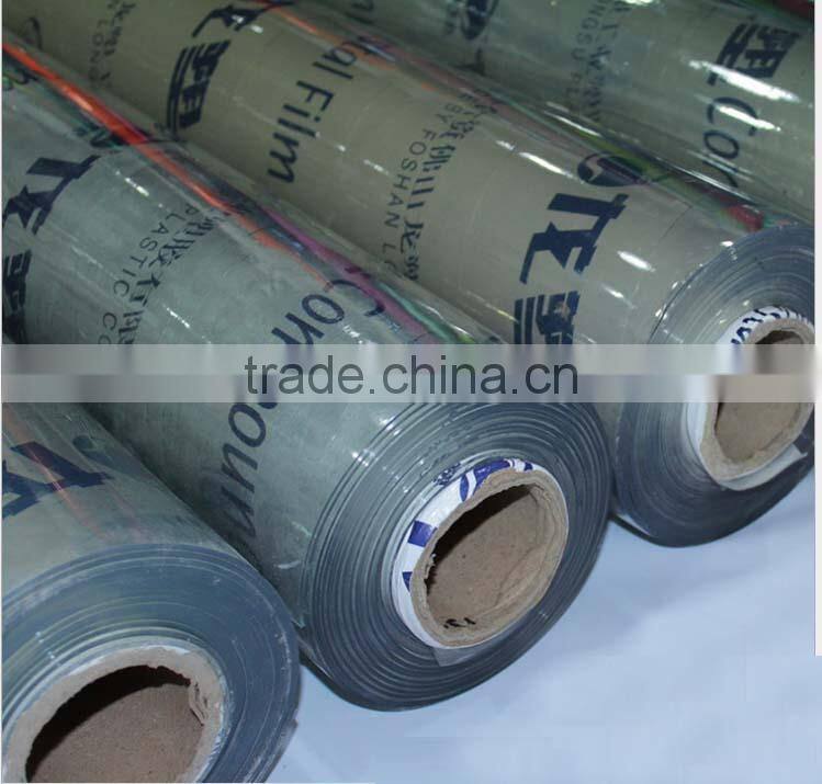 Soft PVC Film for Blister packing.
