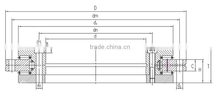 slewing bearing/turntable bearing YRT100