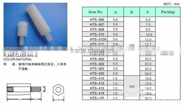Customized rotating nut ball screws , plastic screw nut
