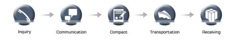 Open Knitwear Side Pockets Acrylic Boyfriend Cardigan Sweater Coat