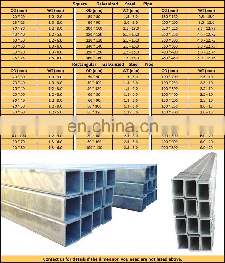 gi square tubular steel sizes ! ms hollow section square pipe 50*50