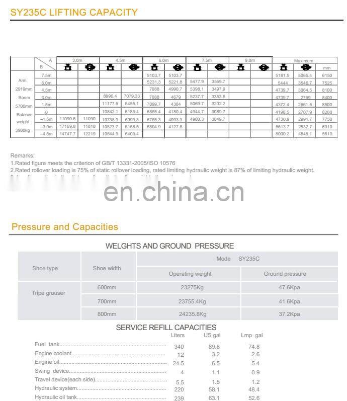 SANY New Excavator SY335C Custom Made