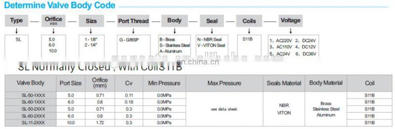 solenoid valve swimming pool water curtain