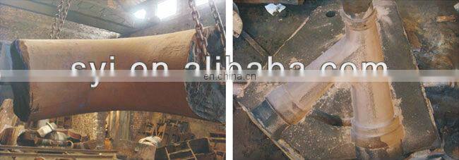 Resin Sand Casting & Ceramic Shell Casting & Replicast - SYI Group