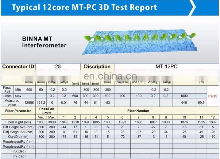 Fiber Optical QSFP MPO MTP TO LC 8 Fiber Fan Out Patch Cables