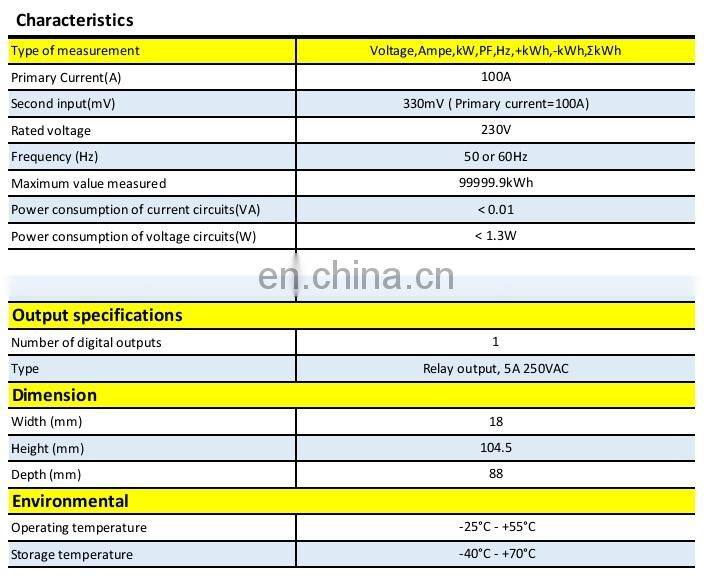 EM115-Mod-DO remote for prepaid electricity meter 240V
