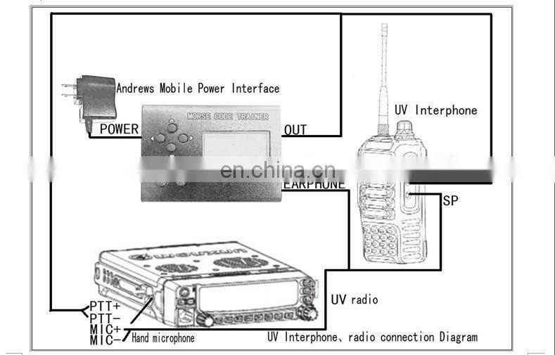 Morse Code Trainer Shortwave Radio Telegraph CW Key Learning Radio + Power Supply + Adapter