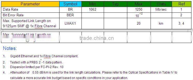 1.25GTX1310RX1550nm20KM single fiber sfp transceiver