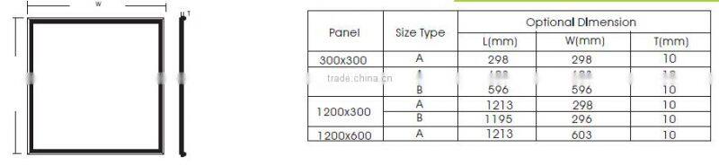 Panel Lights Item Type and 2700-6500k Color Temperature(CCT) led panel