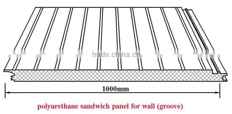 Tianjin zhongjie pu sandwich panel