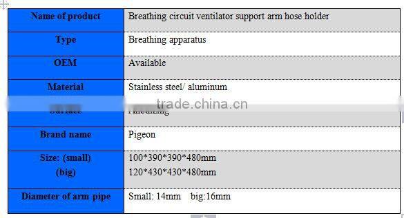 Flexible and Mobile Arm Support for Breatiing Circuit