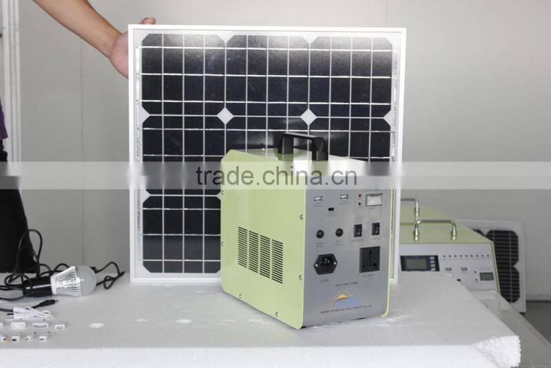 Price for solar energy generator