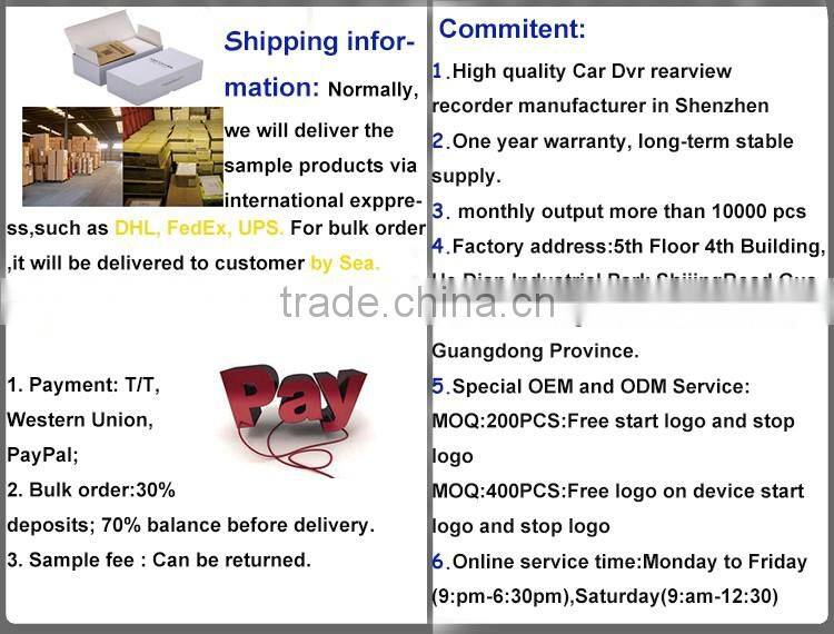 Camera car dvr,smallest hd car dvr camera,night vision car camera for Porsche