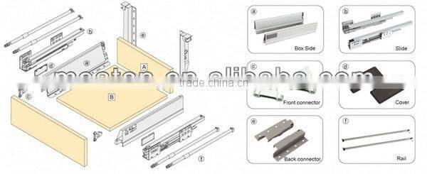 Most popular cheapest ball bearing drawer rail