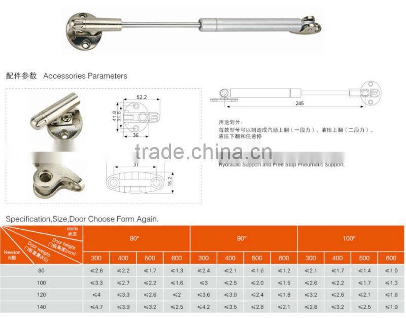 Kitchen Cabinet Shelf Oil Supports