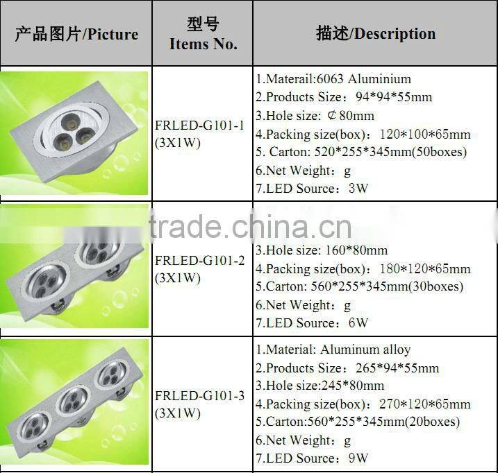 7W/14W/21W fashion LED Grille Light Housing solar Parts