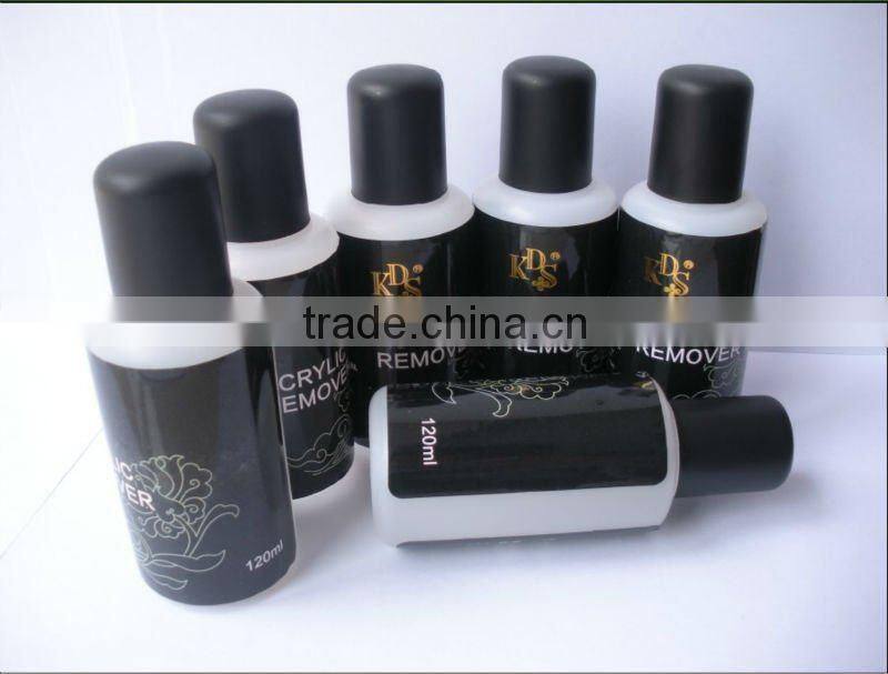 Acrylic liquid /acrylic powder monomer