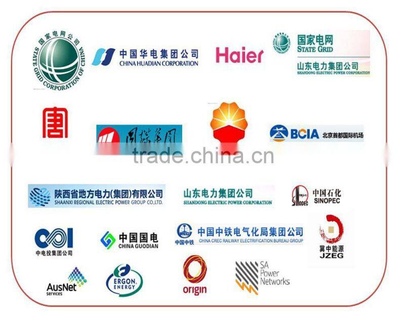 PVC insulated electric wire&cable