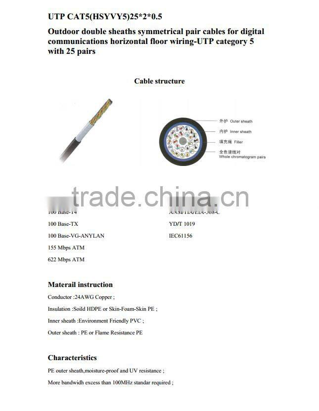 UTP CAT5 communication cable